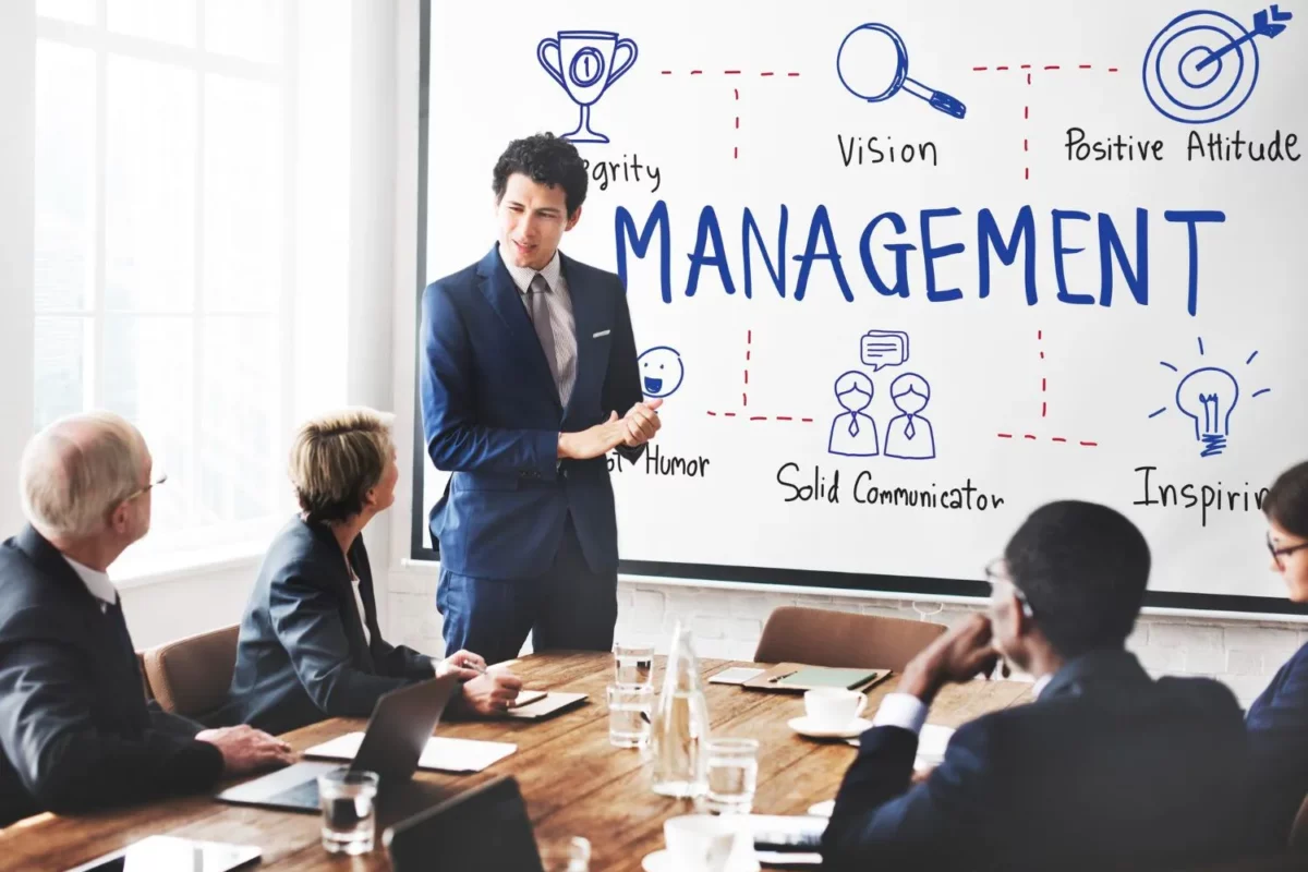 What Is Management? Definition, Types, Skills, and Careers